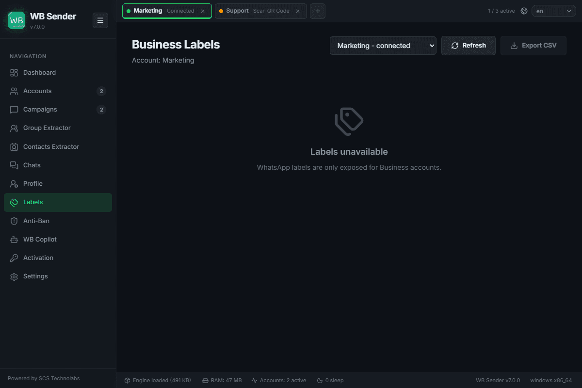 Labels Unavailable